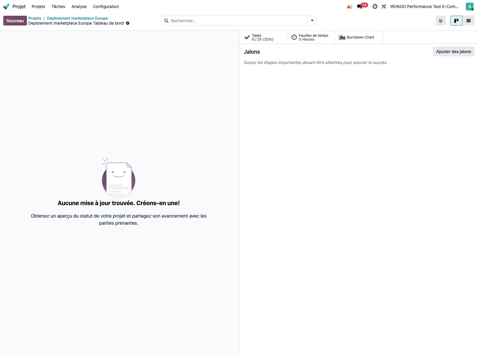 Jalons d'un projet