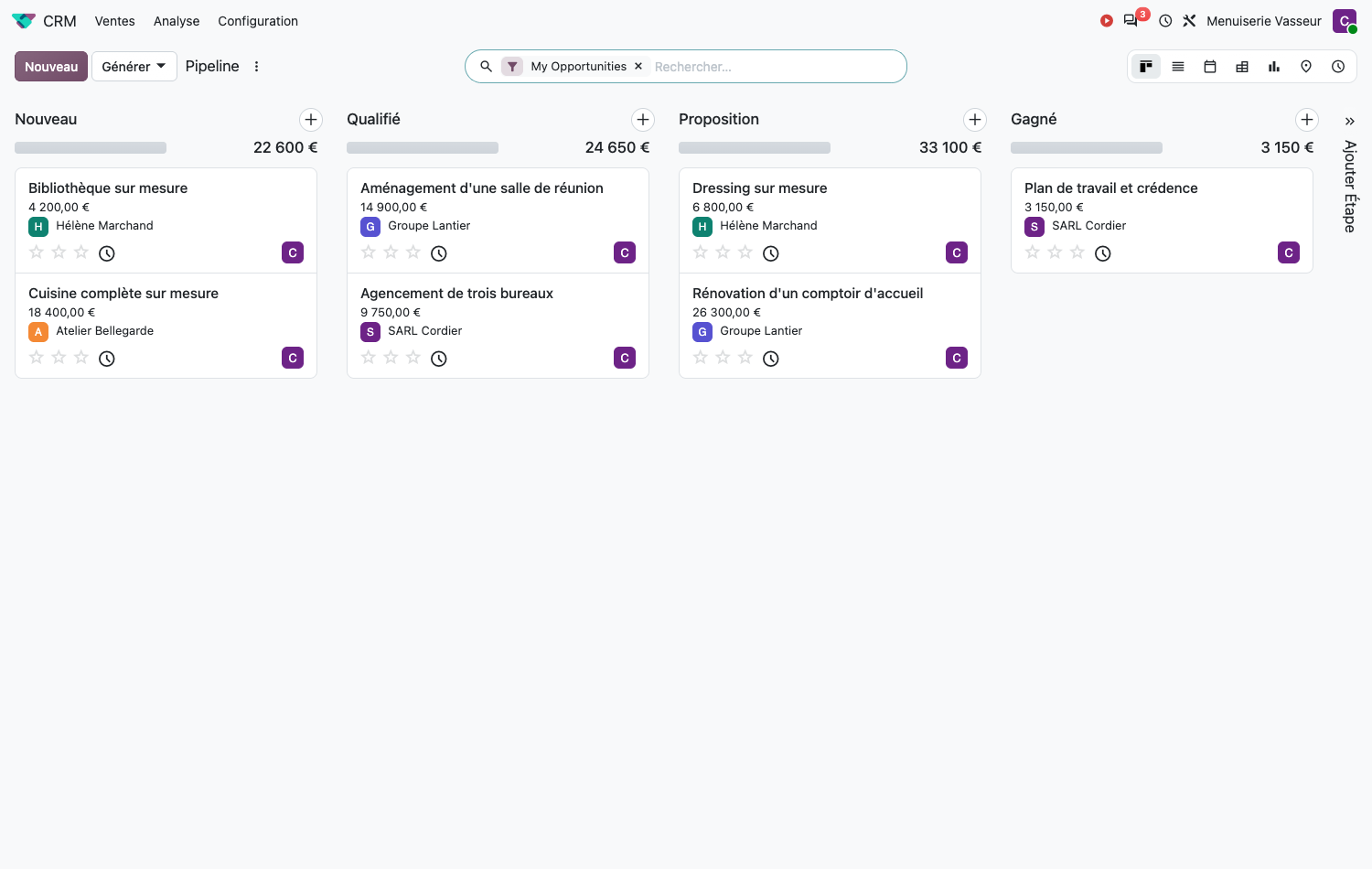 Pipeline commercial en vue kanban