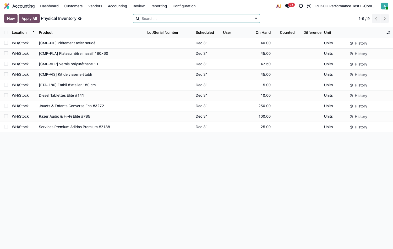 Physical inventory screen