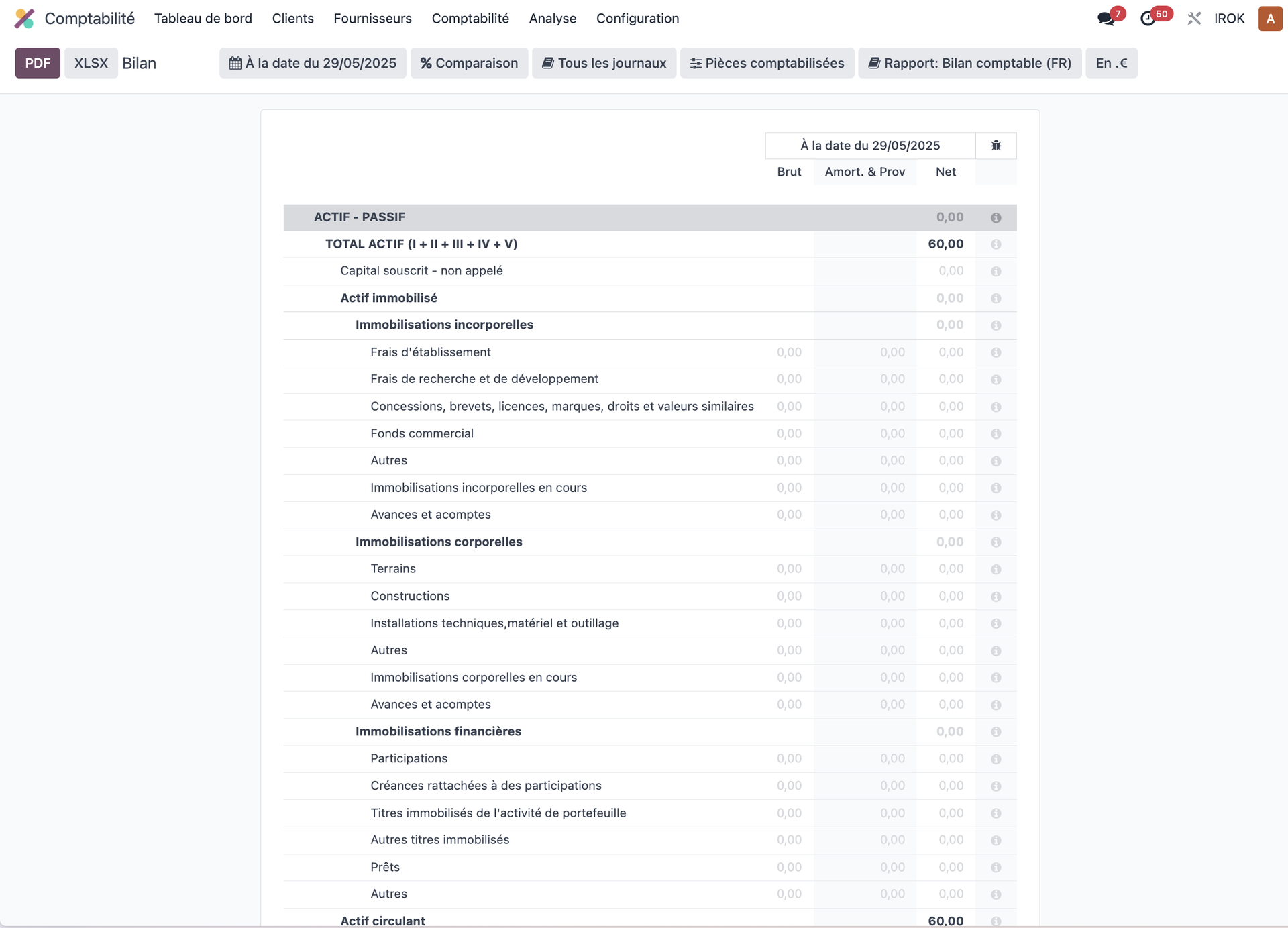Exemples de rapports financiers disponibles